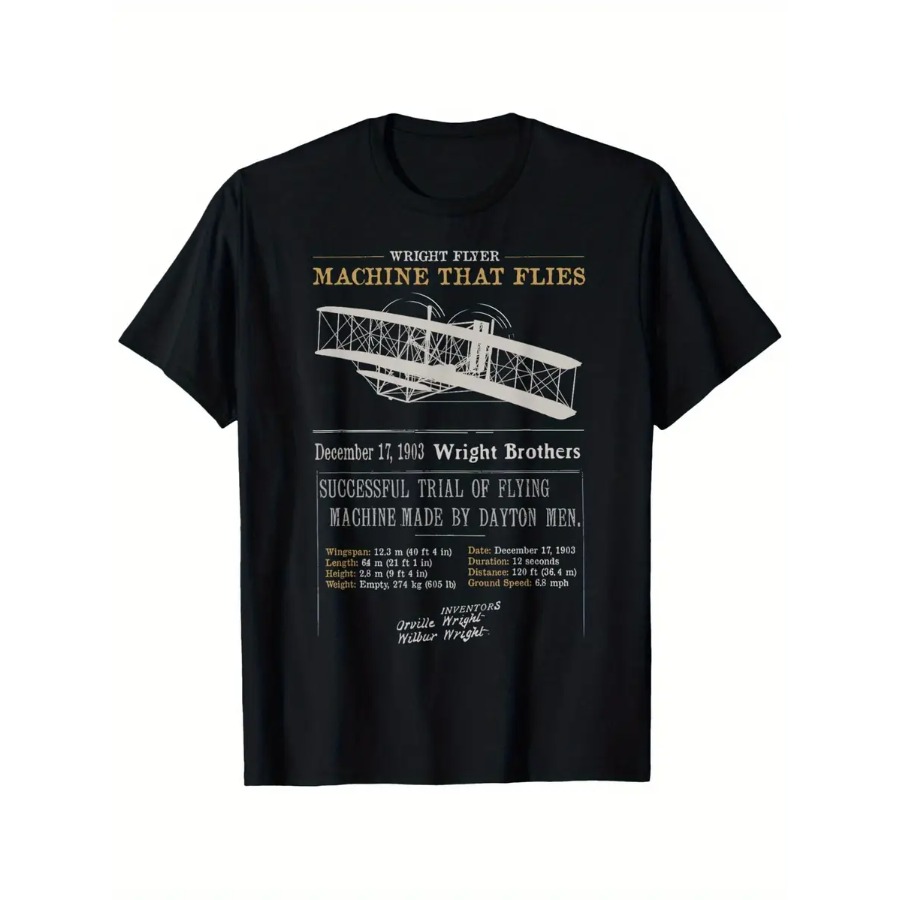 Wright Brothers 1903 First Pla - Vintage Fashion History のレビューと価格